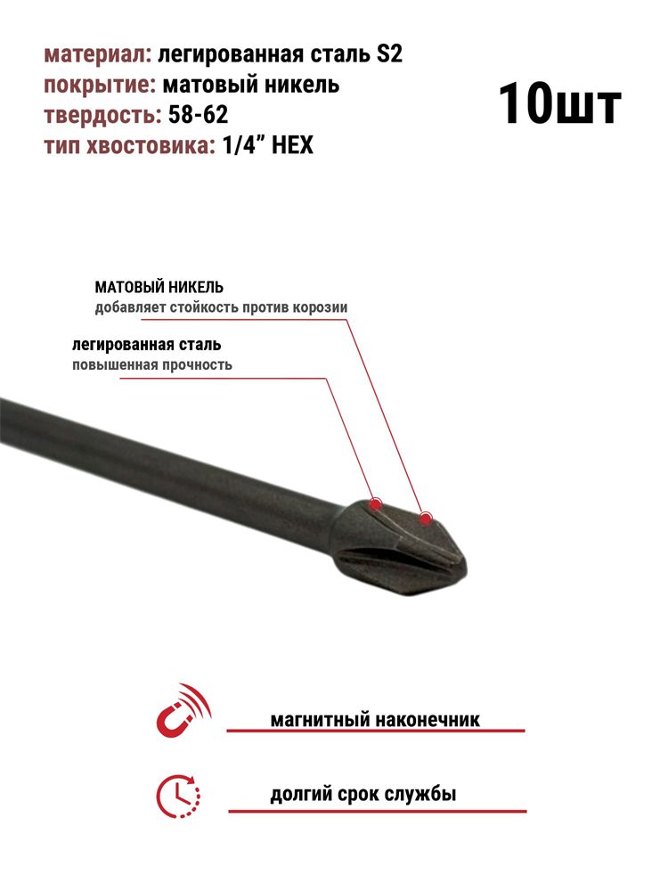 Кейс с битами
